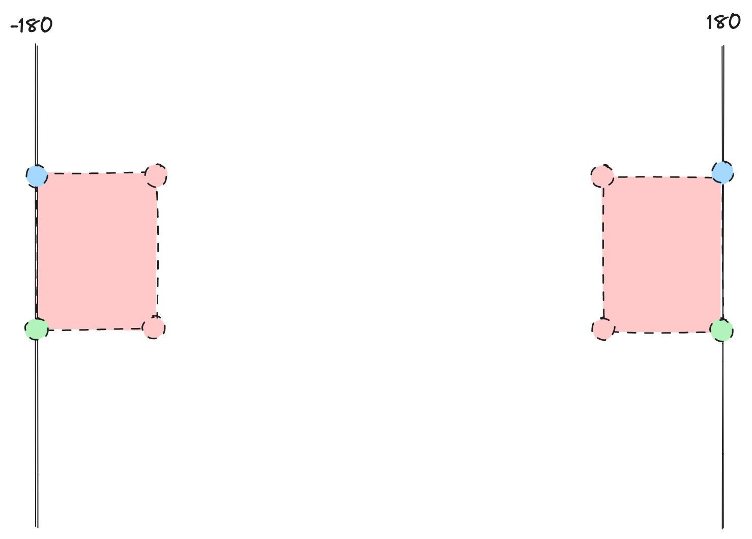 The output multipolygon