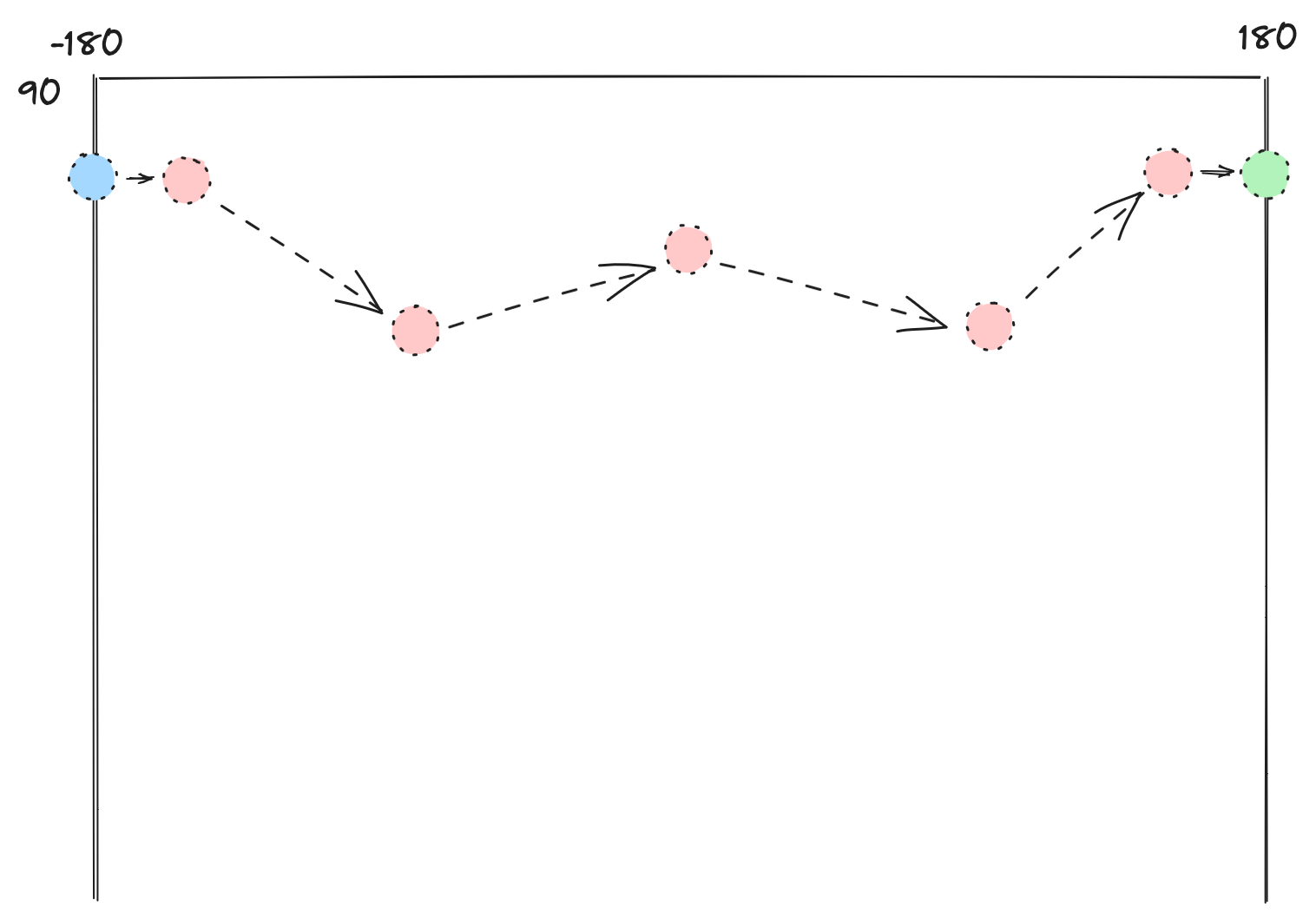 Pole segment