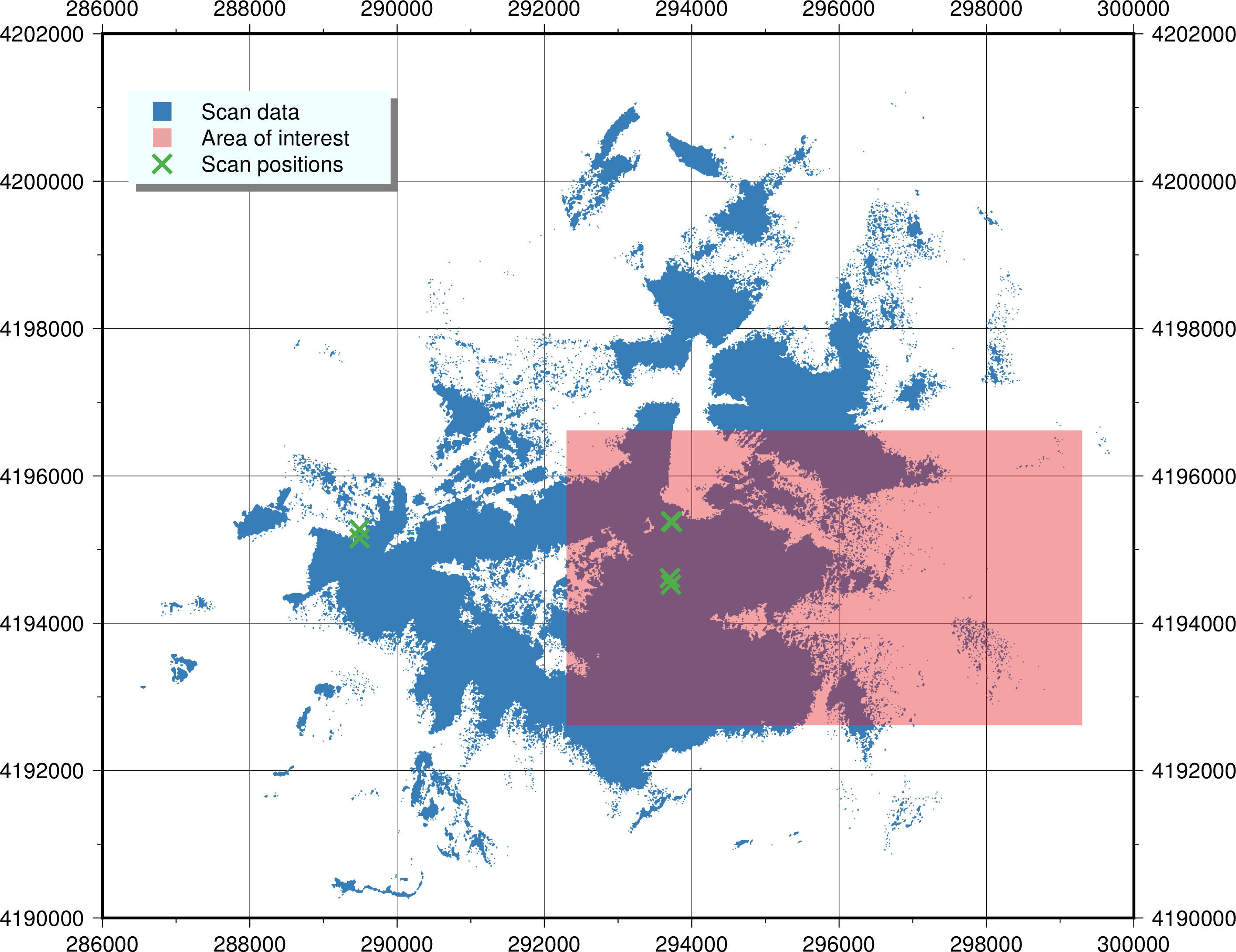 Area of interest