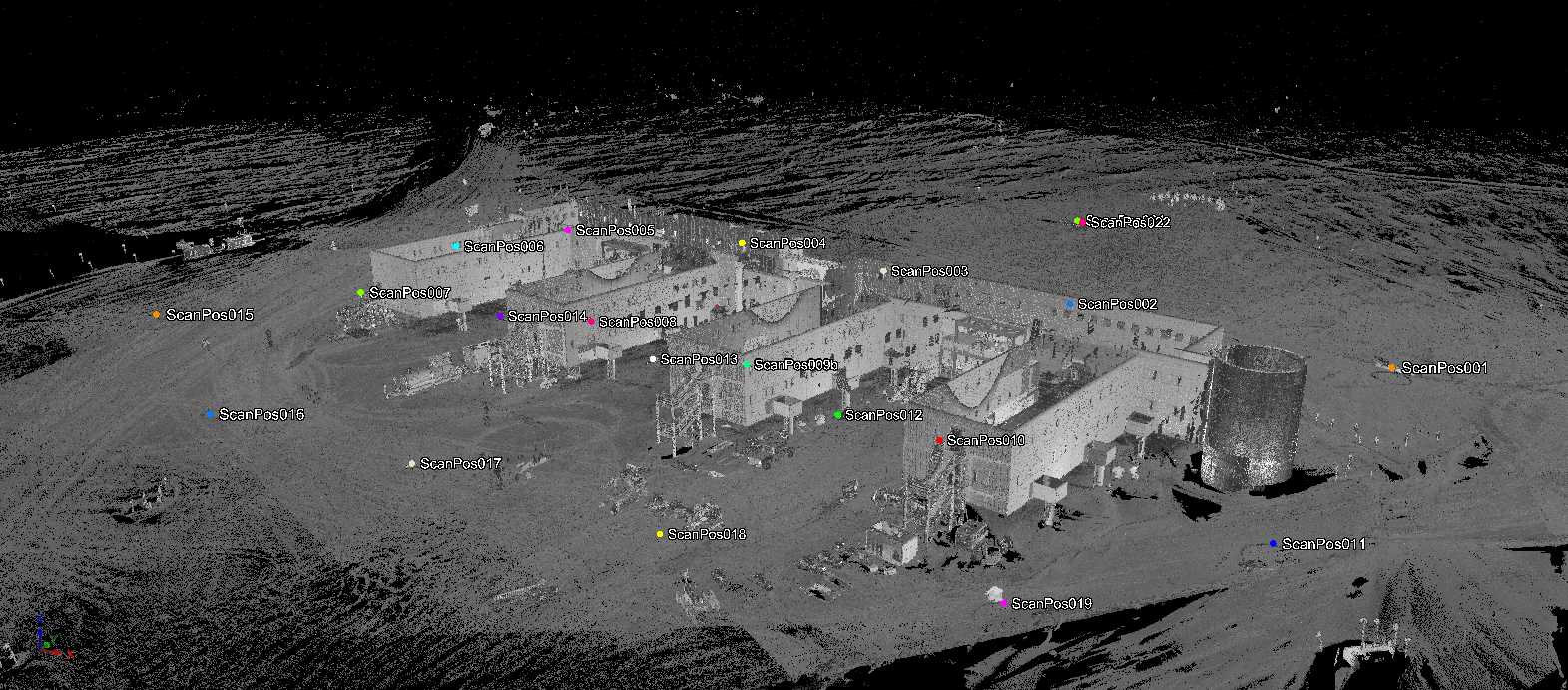 2017-01-SouthPole scan positions