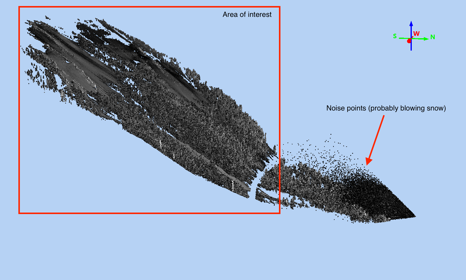 Annotated scan from 2017-04-28 of the Seven Sisters.